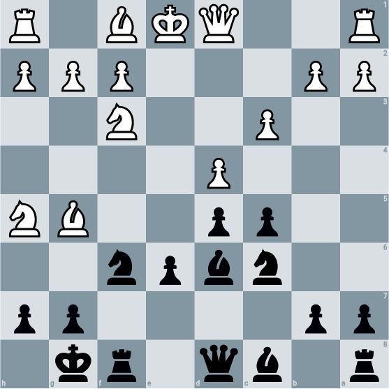 Real Blunderzone position viewed from Black’s side: the c5 pawn can capture White’s pawn on d4 instead of retreating the d6 bishop to e7.